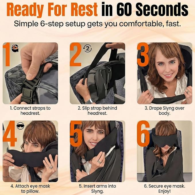3-in-1 Airplane Sleep Support System - Integrated Plane Sleeping Accessories with Memory Foam Long Haul Flight Pillow, Adjustable Travel Eye Mask, and Blanket-Like Body Sling - Fits in Carry On